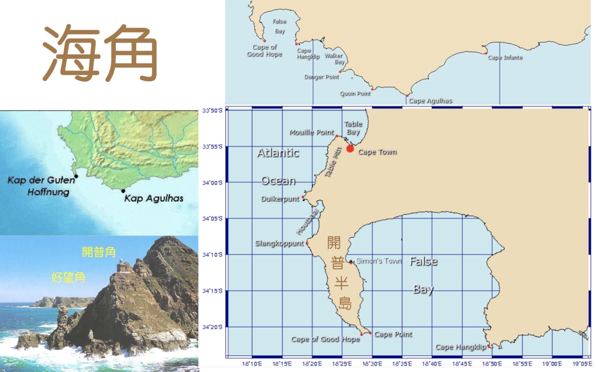 海角 – 生態 ∫環境 ∫文化